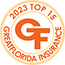 Top 15 Insurance Agent in Palm Springs Florida